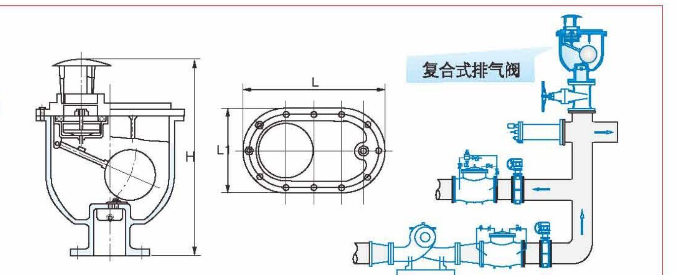 Combined Air Valve